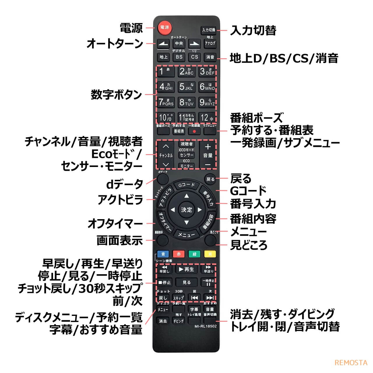 MI-RL18502 RL18501 RL18503 RL19701 RL18904 RL18901 三菱 テレビ リモコン - REMOSTA  リモスタ