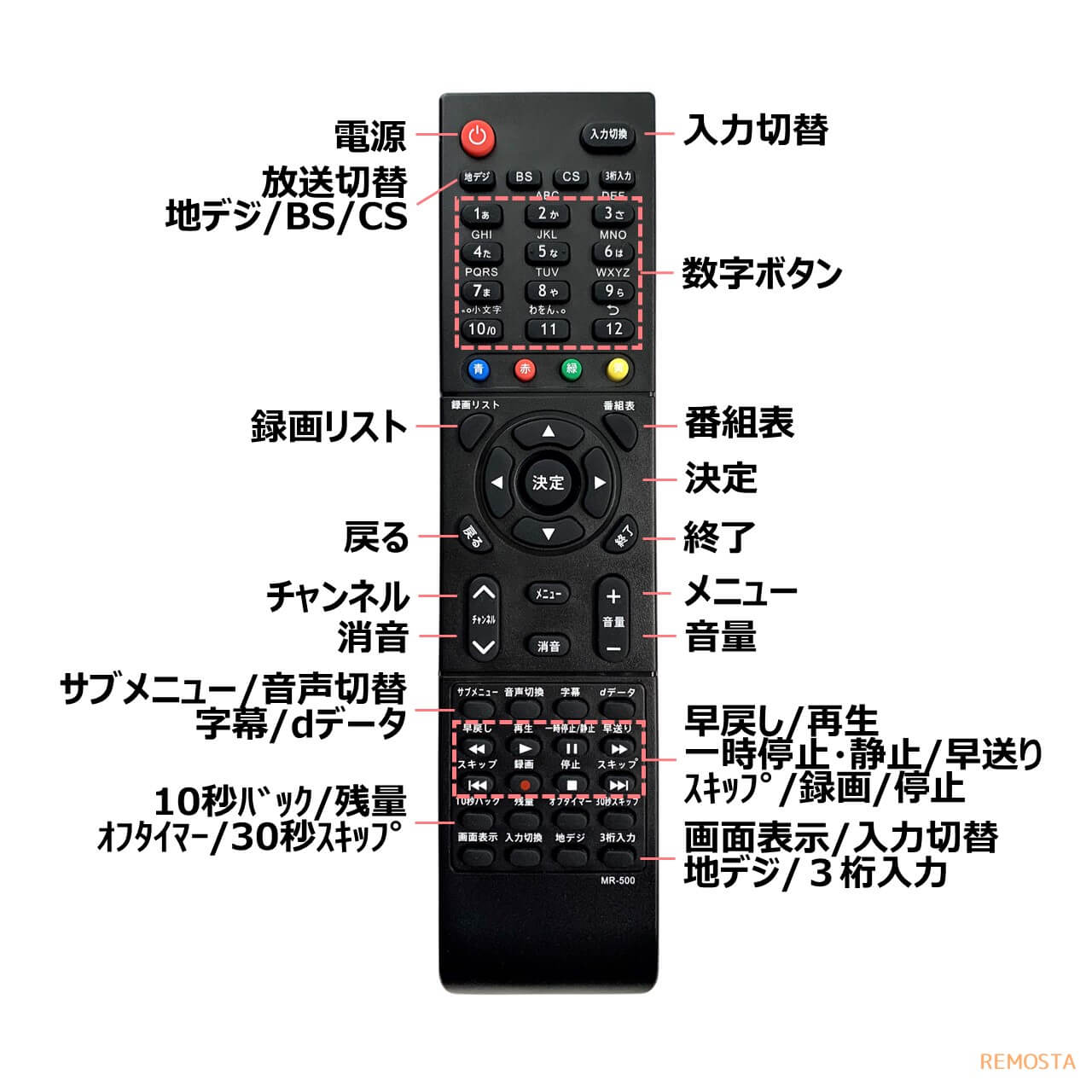 テレビ/映像機器 テレビ MR-500 マクスゼン テレビ リモコン